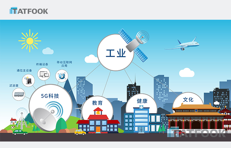 bifa·必发集团(中国)唯一官方网站