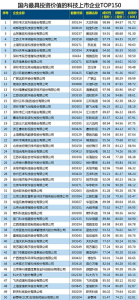 2015-03-23-01-139x300 bifa·必发集团(中国)唯一官方网站