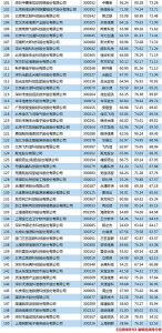 2015-03-23-03-146x300 bifa·必发集团(中国)唯一官方网站