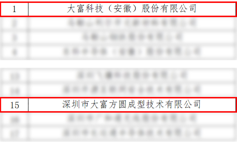 2023112801 bifa·必发集团(中国)唯一官方网站