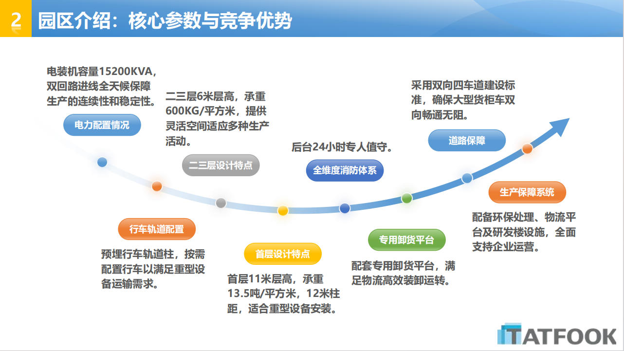 09 bifa·必发集团(中国)唯一官方网站