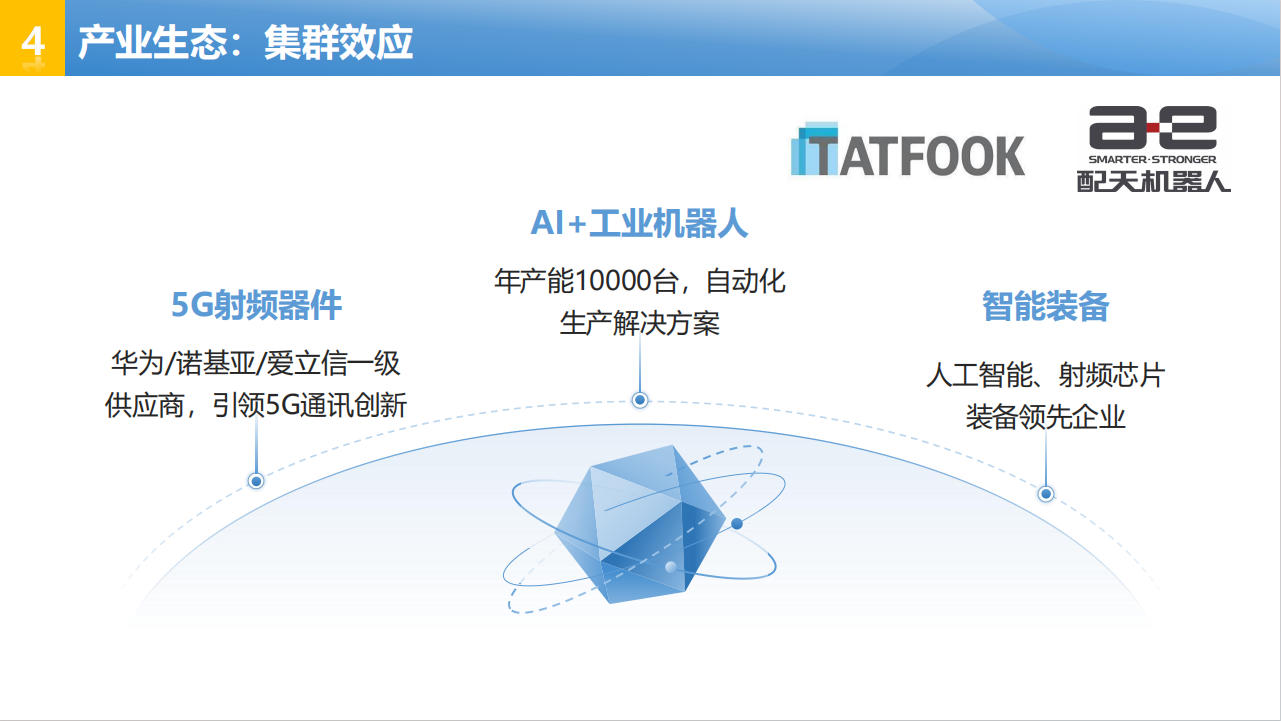14 bifa·必发集团(中国)唯一官方网站