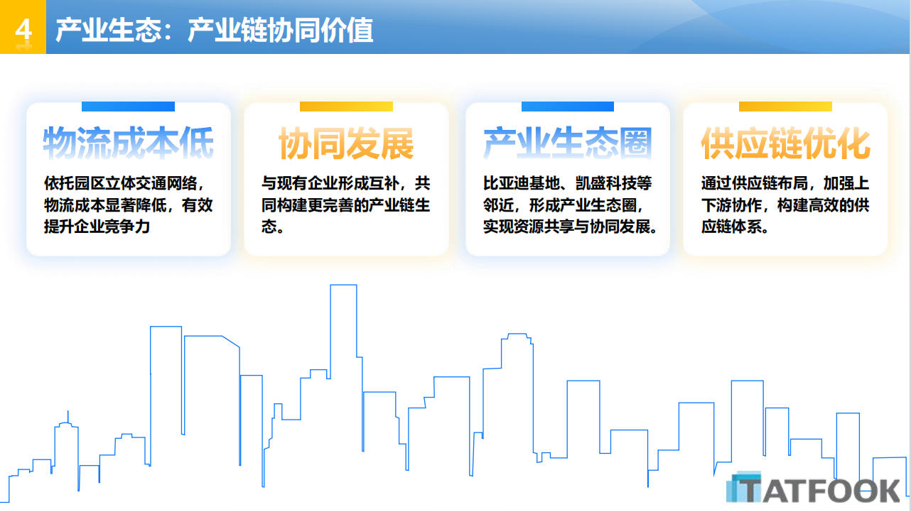 18 bifa·必发集团(中国)唯一官方网站